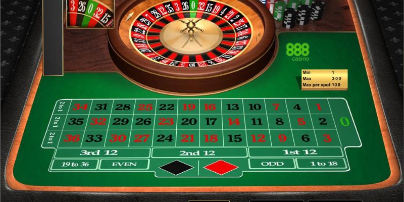 Roulette là trò chơi cá cược hấp dẫn được cung cấp tại GO99